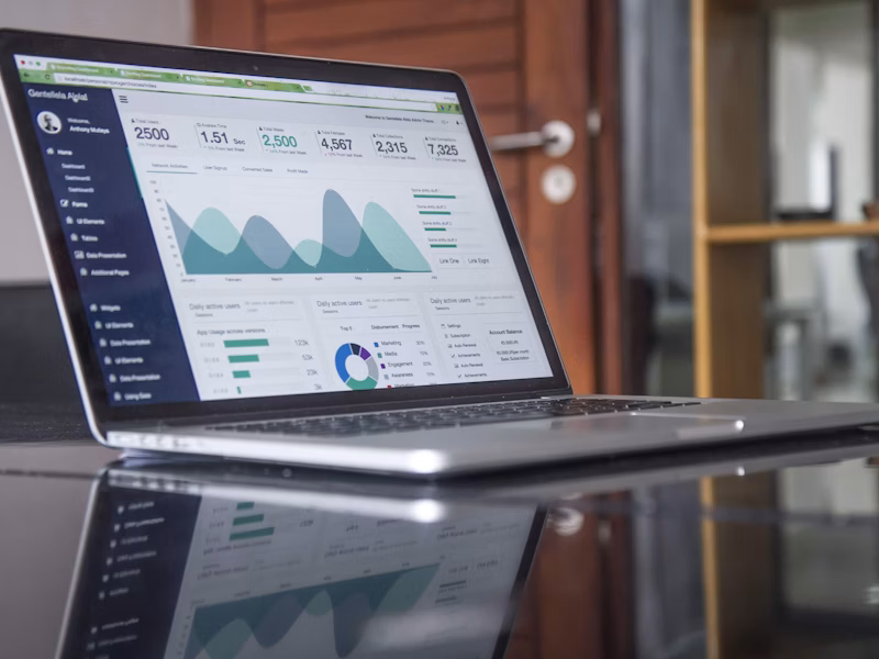 Analytics dashboard workspace showing campaign management